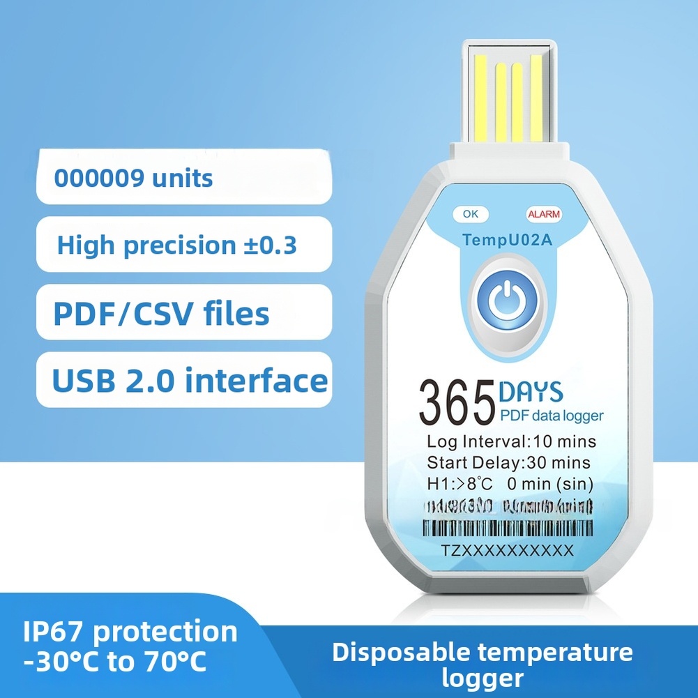 365 Days Disposable Temperatur - Woodworking Pdf review and price