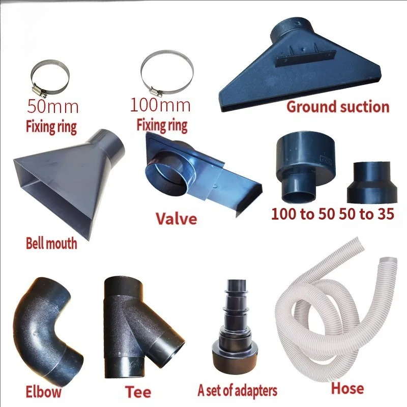 Suction Port Industrial Woodwo - Woodworking Joint review and price
