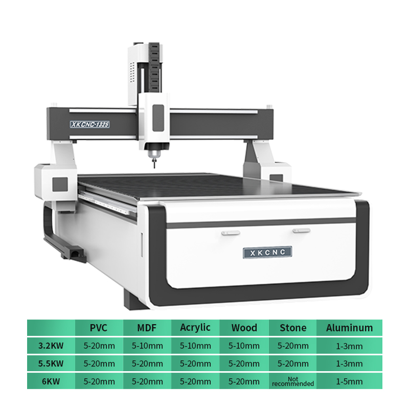 2026 Hot Sale Xunke 3 Axis CNC - Woodworking Cnc Router Machine Price review and price