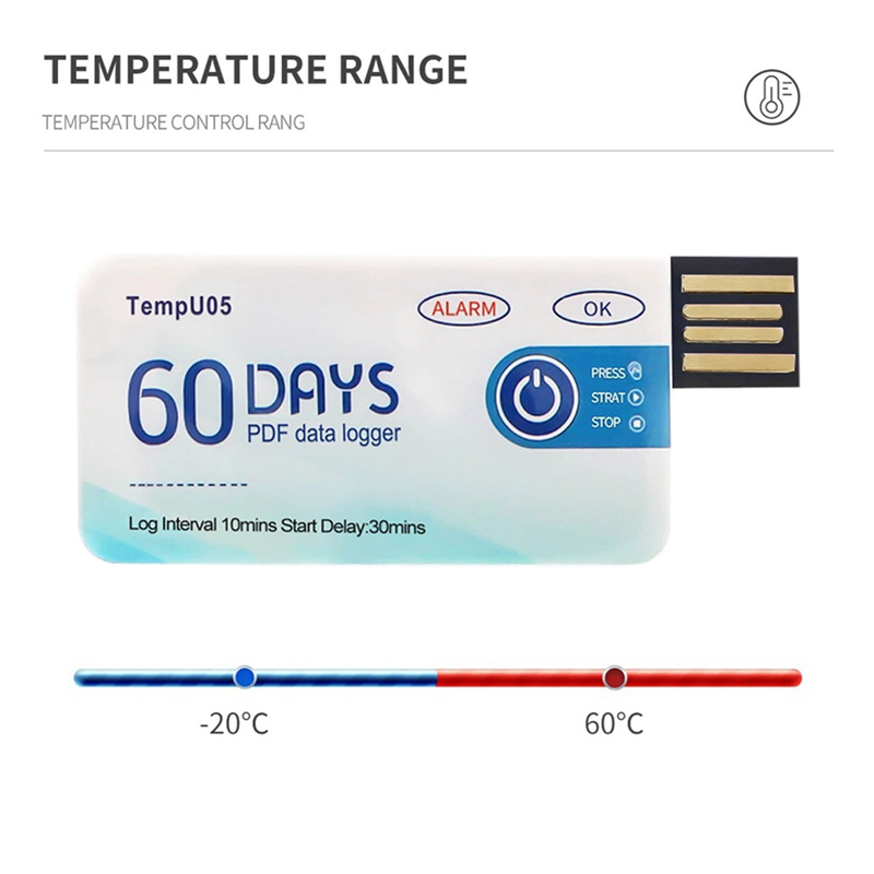 ABKW-10X Tempu05 Temperature D - Woodworking Pdf review and price